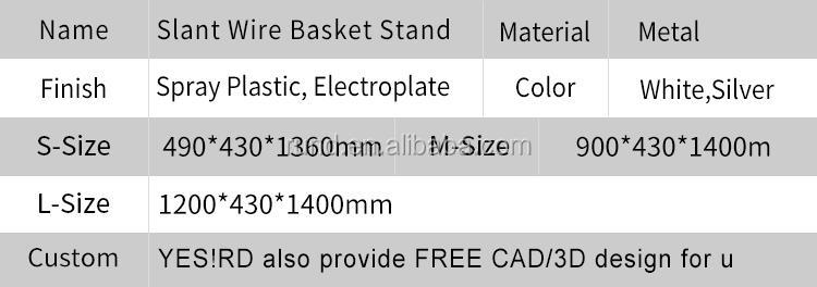 Product Parameters Showcase