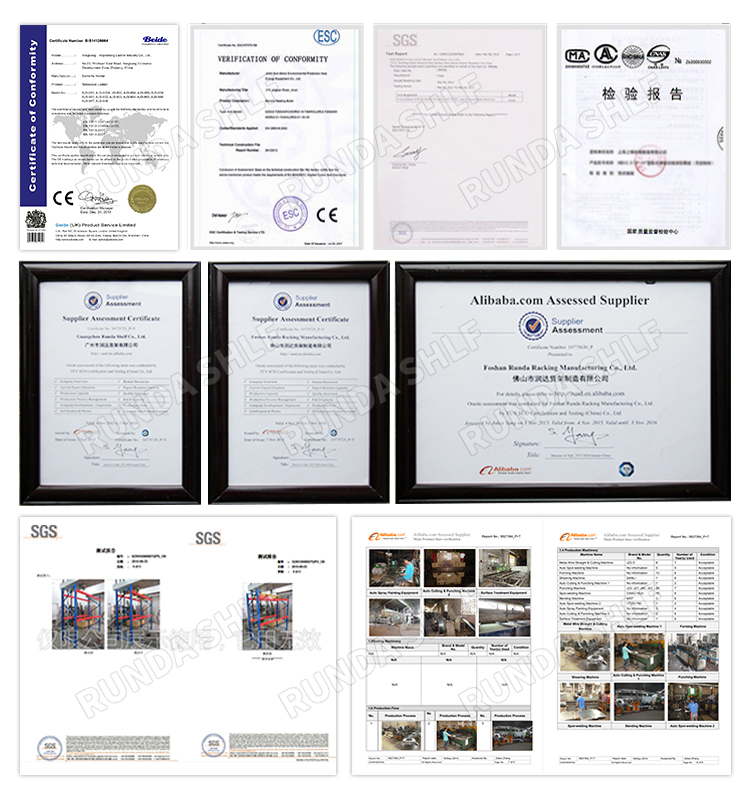 Quality Certifications
