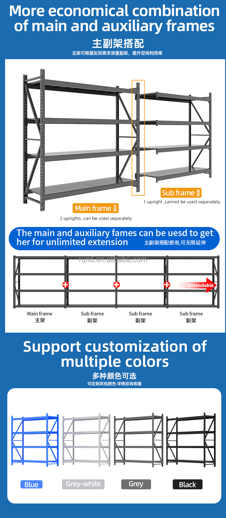 Supermarket Shelf and Storage Rack