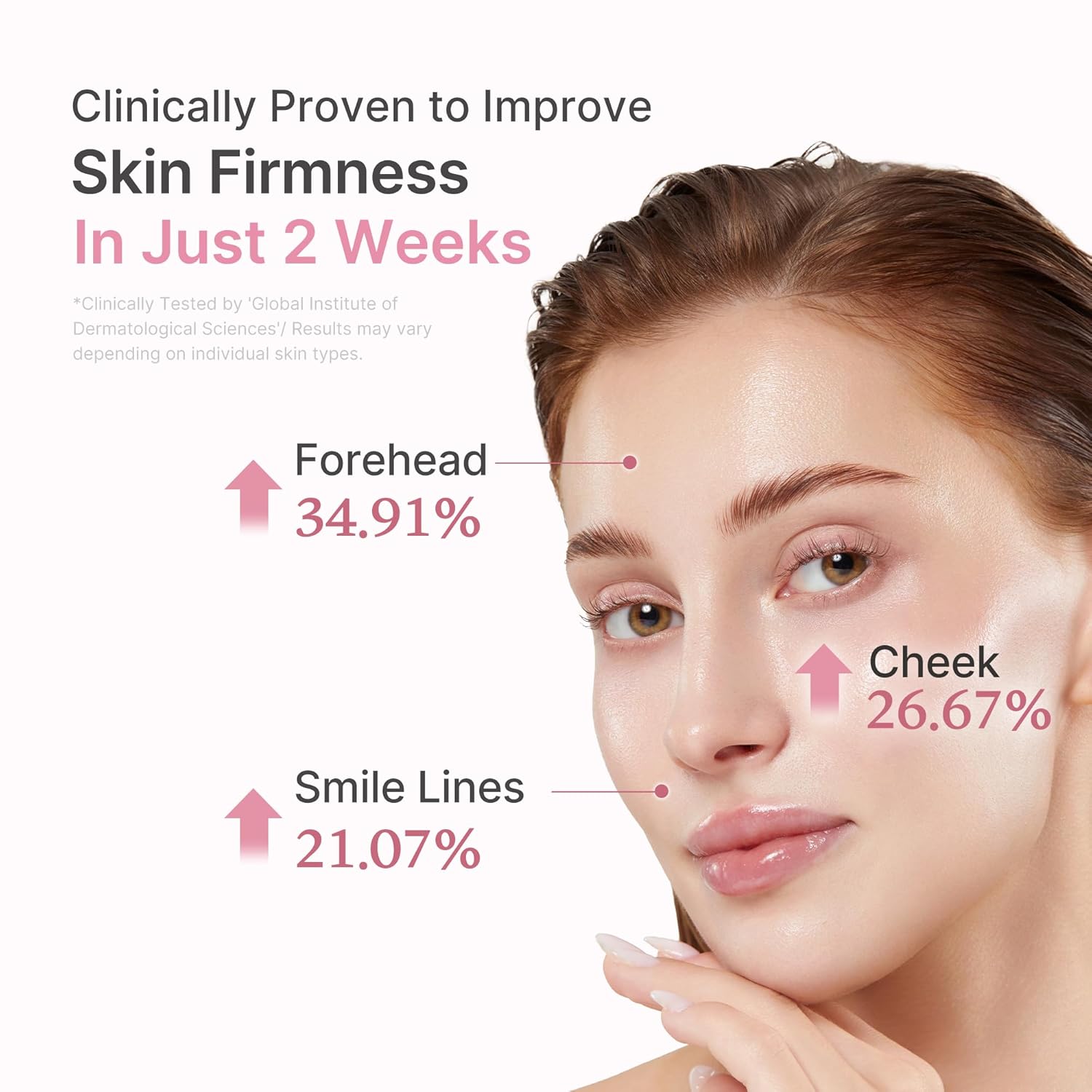 Medicube PDR N Pink Peptide Serum: DNA-enriched, Peptide And Niacinamide-infused Moisturising And Firming Korean Skincare