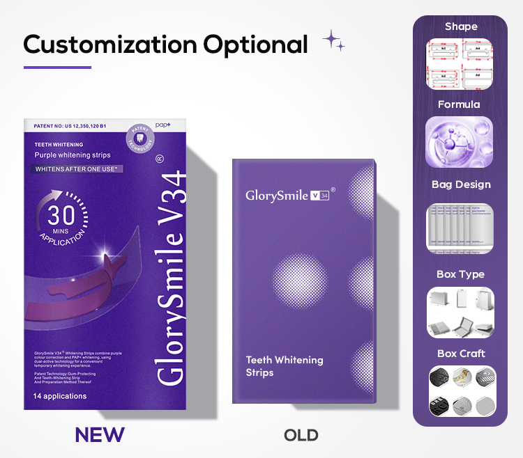 Dental Product 2