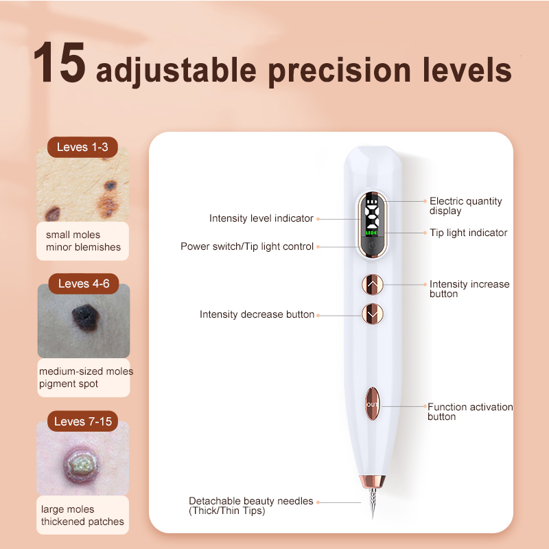 Professional Portable LCD Screen Mole Scar Tattoo Removal Machine Hot Sale Skin Care Wart Skin Tag Remover Pen Battery Hotels
