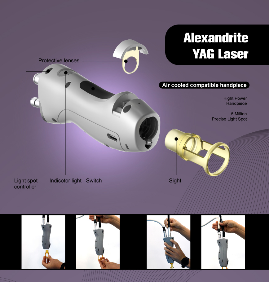 30% Off Long Pulse 755+1064 Alexandrite 755nm Alexandrite Laser Diode Laser Hair Removal 755 Alex Laser