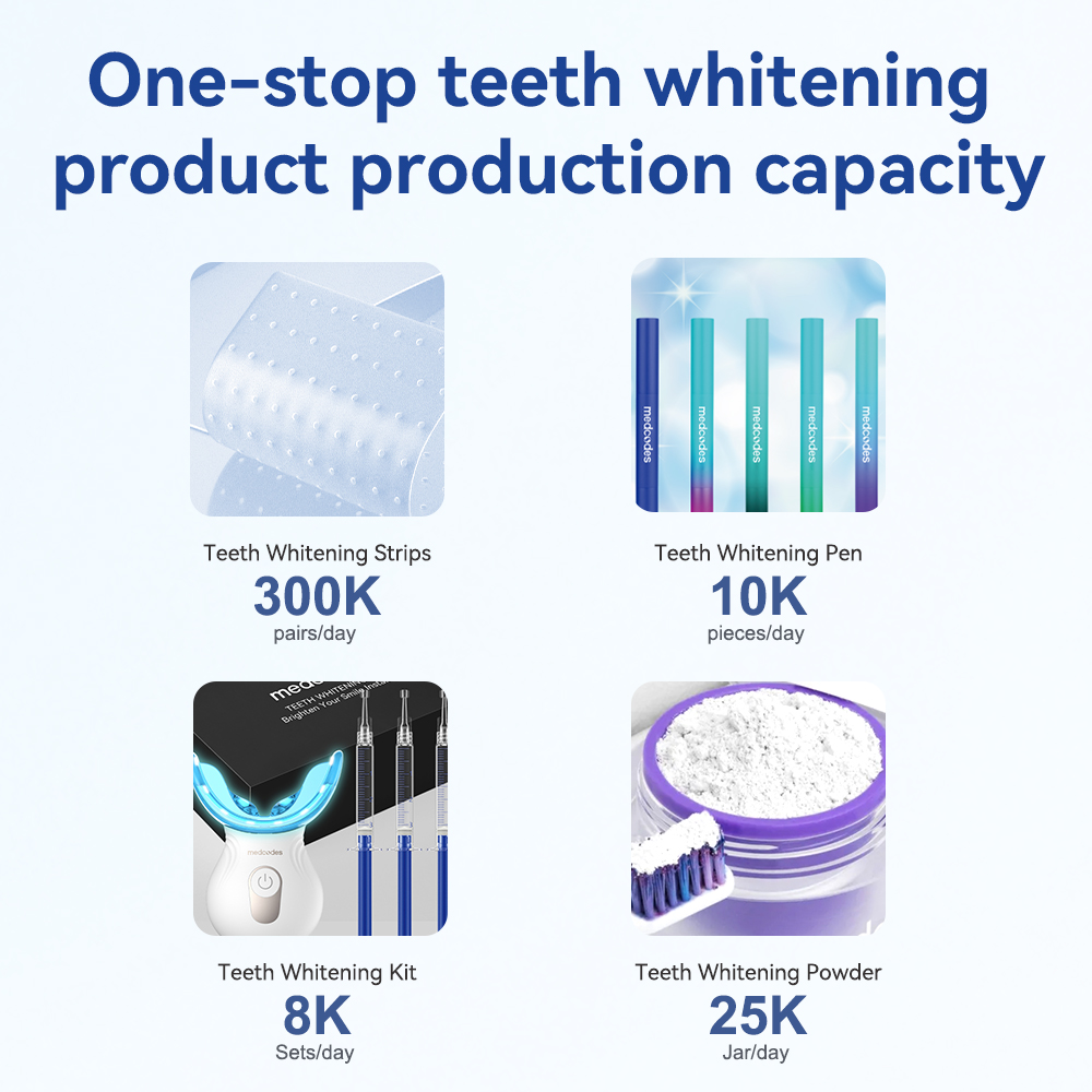 Wholesale Dental Whitening Lamp Yellow Stain Remove Bright White Smile Professional Home Cold Led Light Teeth Whitening Kit