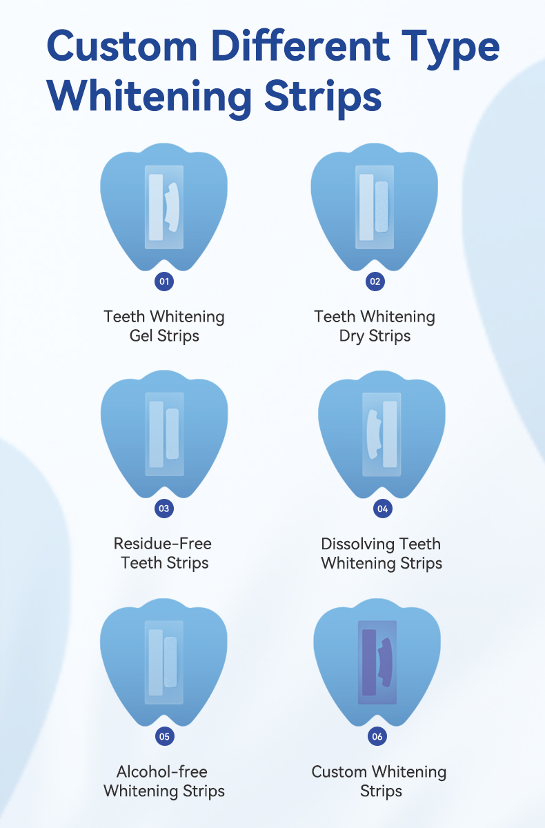 Whitening Strips 7