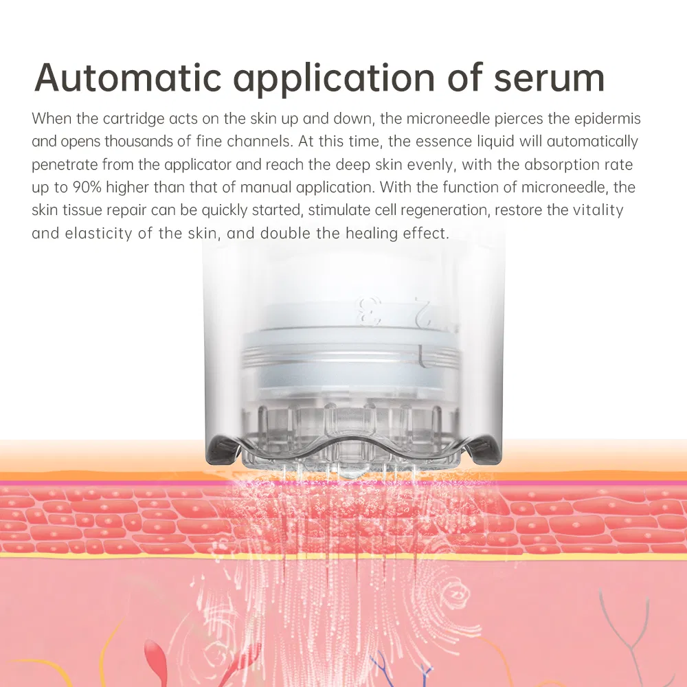 Treatment Result