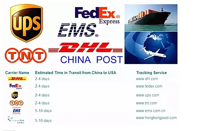 Shipping Methods