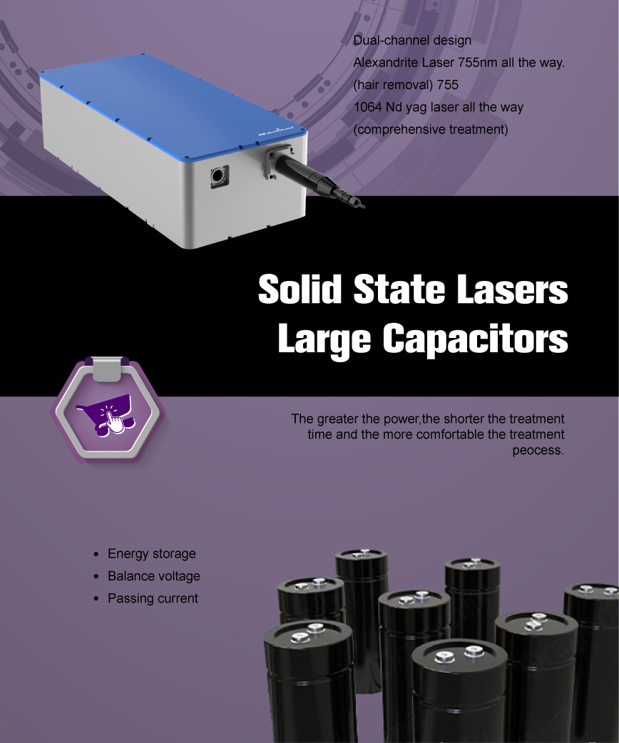 Laser Rods