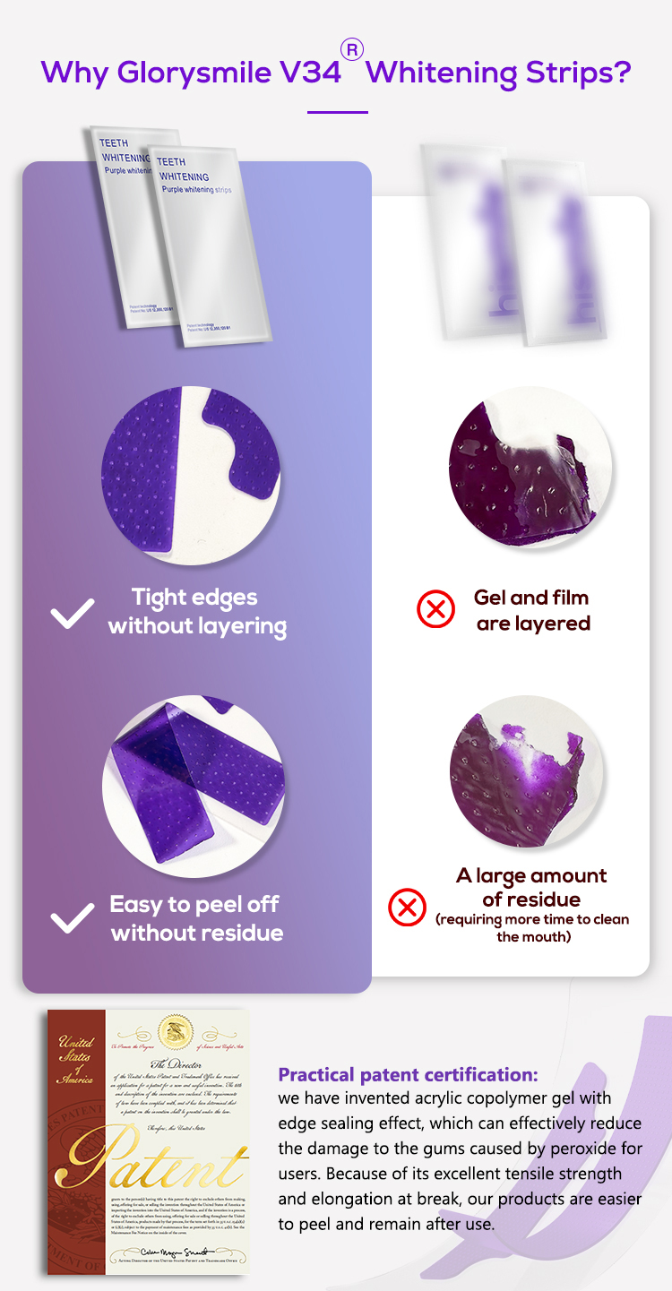 Dental Product 4