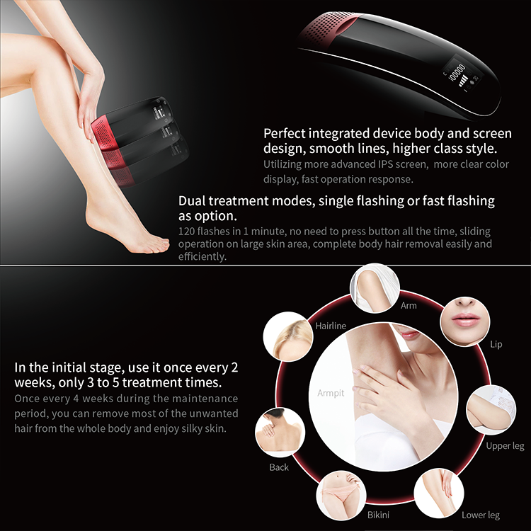 IPL Device Accessories