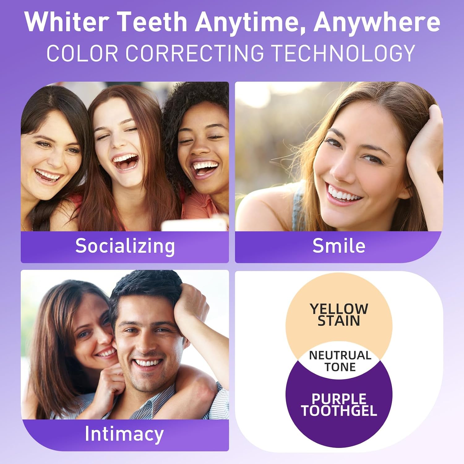 Customized logo Color Corrector 6%HP 10%HP 35%CP 14 Pairs Tooth Whiten Bleaching Purple Teeth Whitening Strips