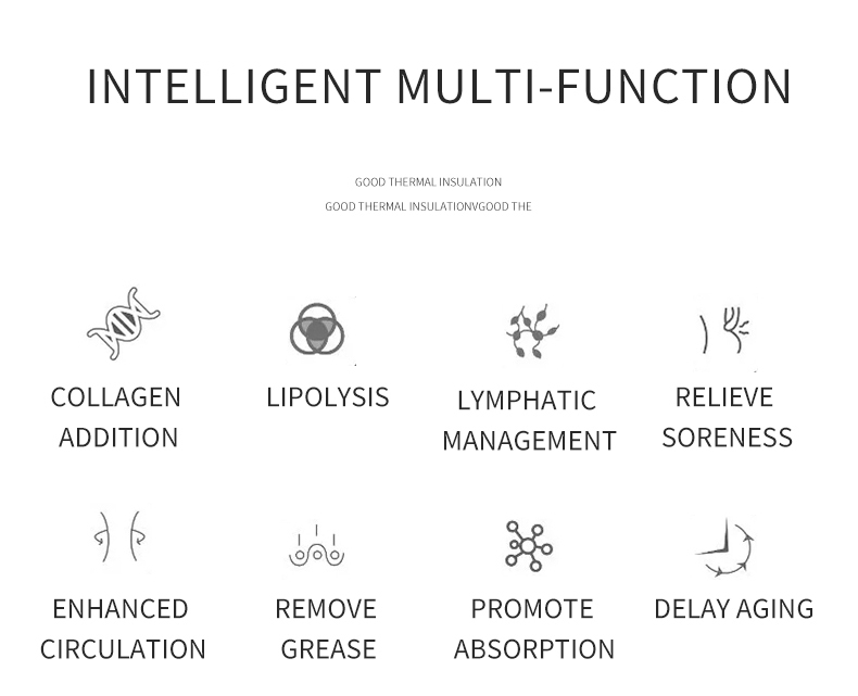 Main Functions