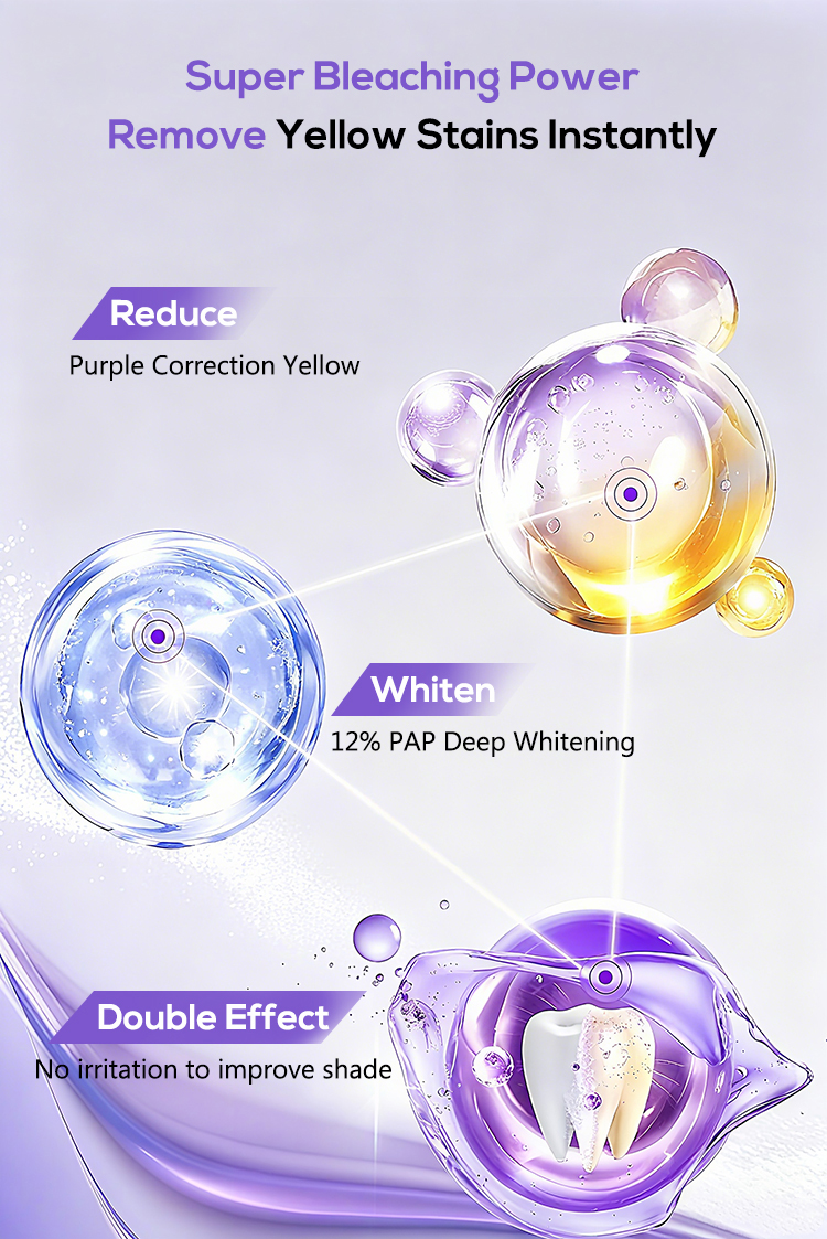 Dental Product 6