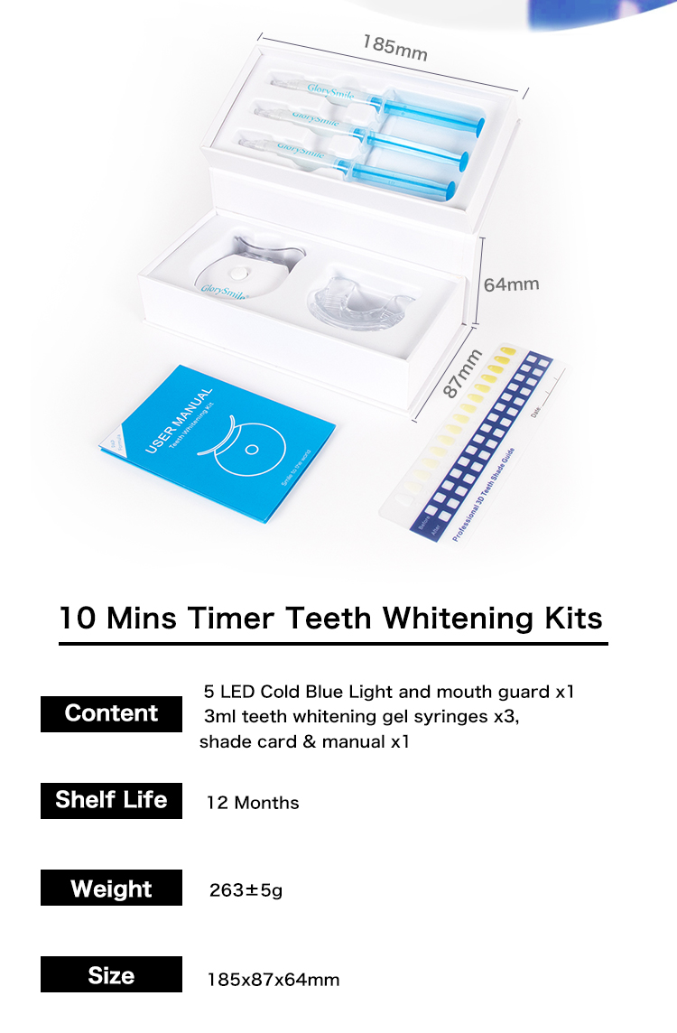Product View 1