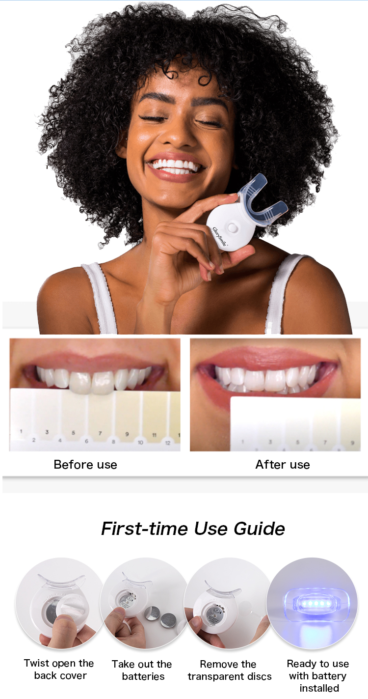 Product View 4
