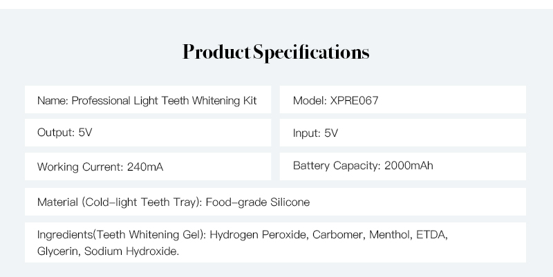 Teeth Whitening Detail