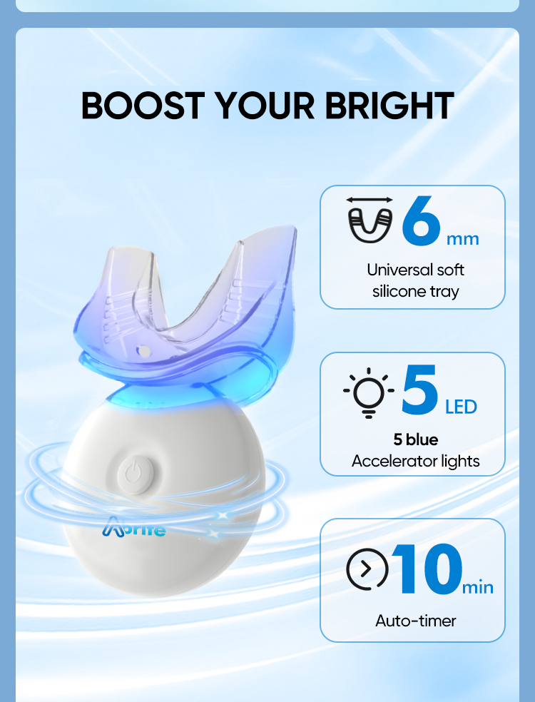 Product View 2