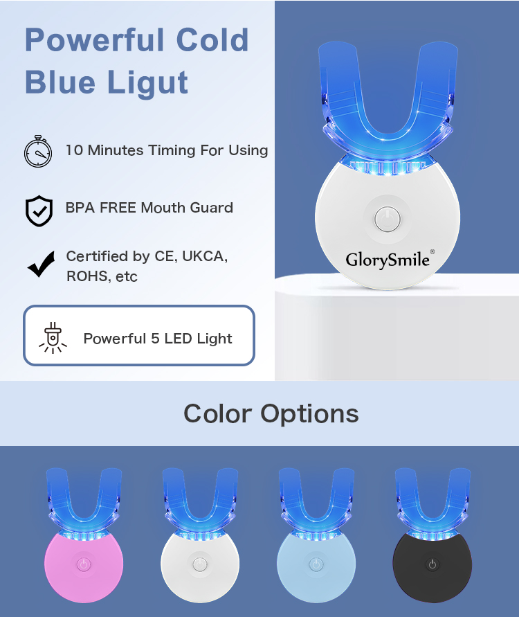 Product View 2