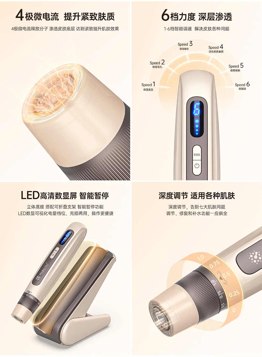 Professional Microneedling