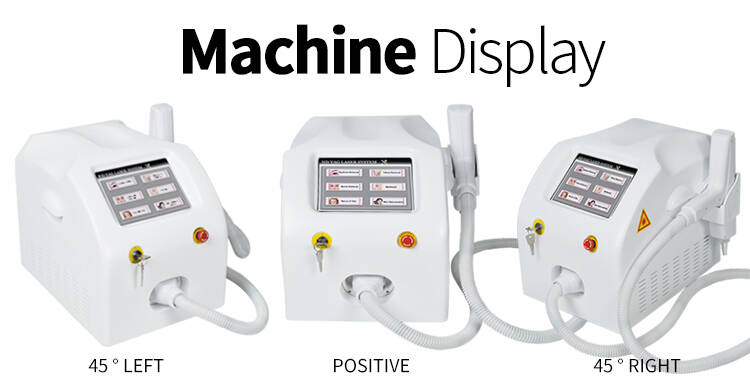 Treatment Scopes