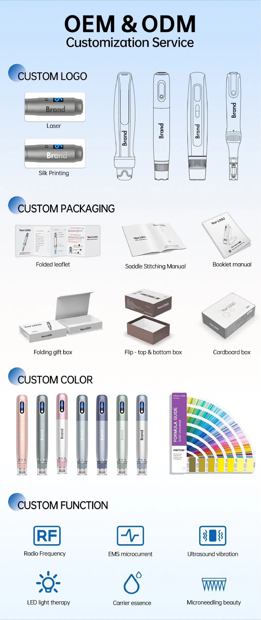 Shipping Logistics