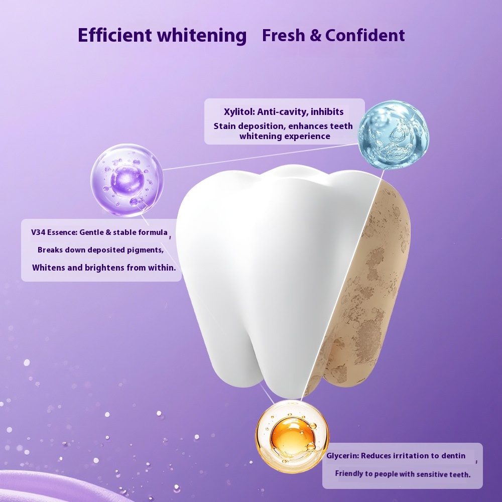 Purple Instant Teeth Whitening Strips, Purple Tooth Whitening, Tooth Stain Treatment, Whitening and Colour Correction