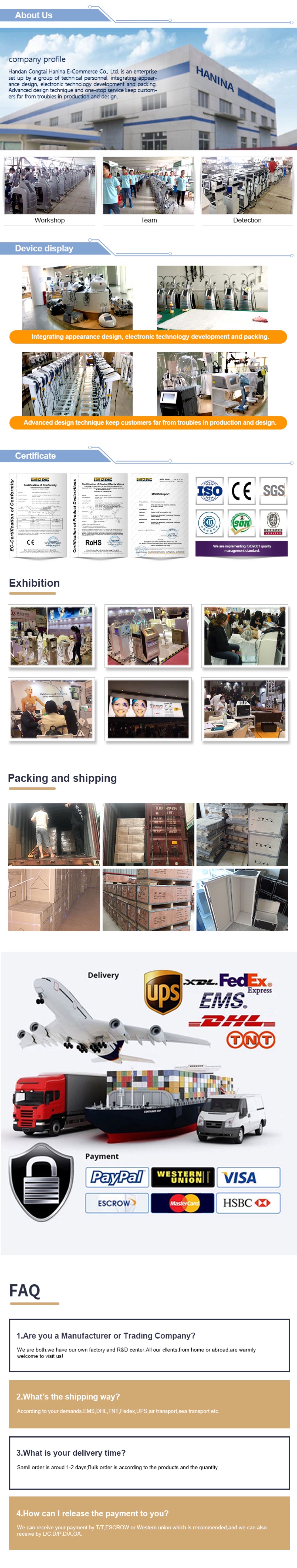 Product Detail Map