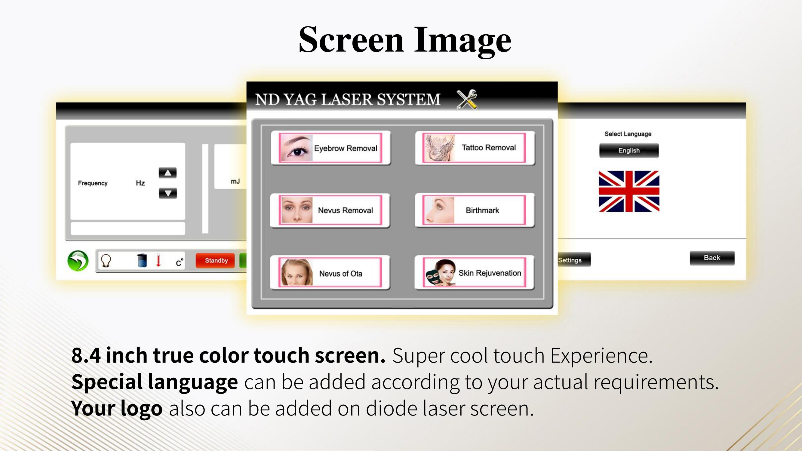 Screen Display UI