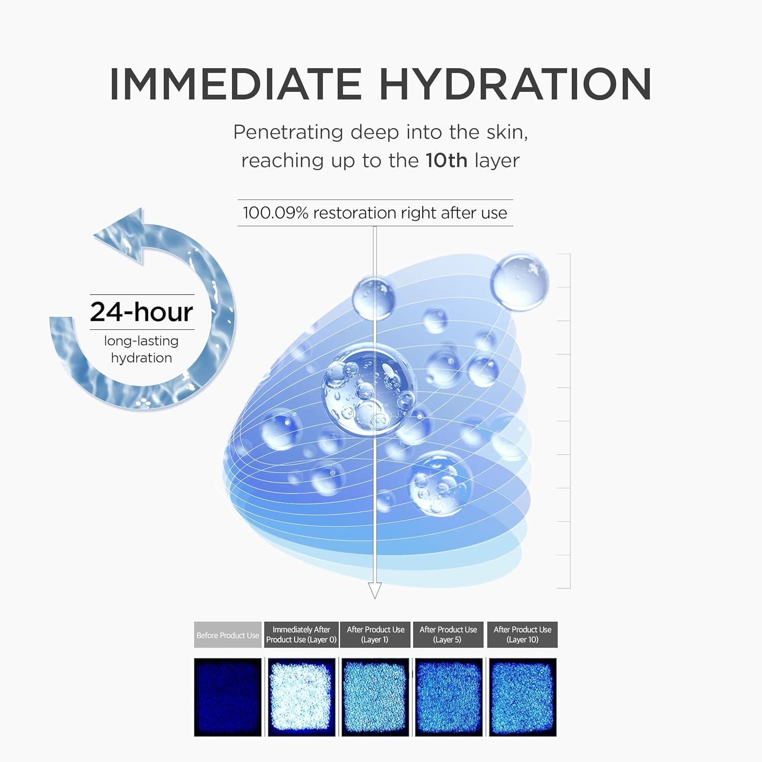 SKIN1004 Matrixyl 10% Boosting Shot Ampoule, Volufiline &amp; Hyaluronic Acid Serum For Face, Spicule For Deep Hydration &amp; Firming