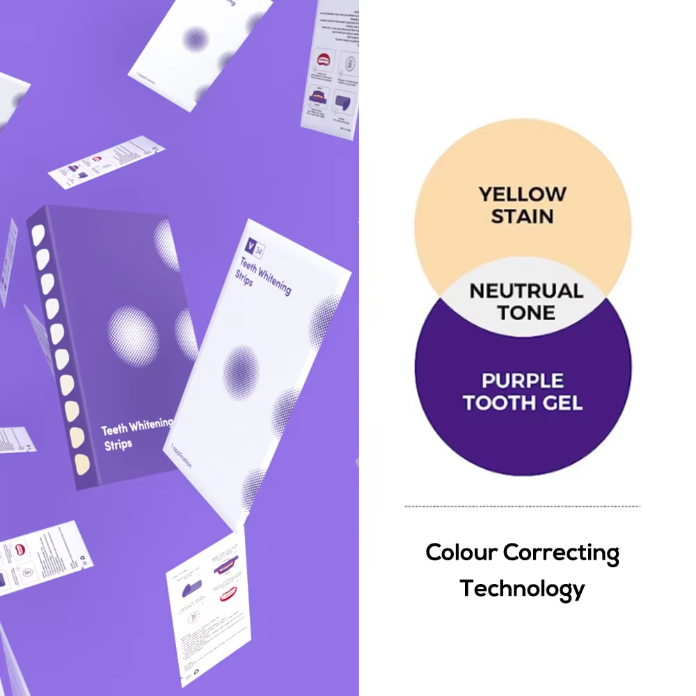 Carepik Wholesale Purple Teeth Whitening Strips PAP Enamel Safe Colour Corrector