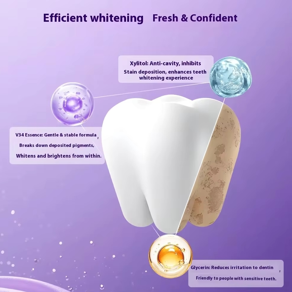 Instant Teeth Strips, Purple, Tooth Stain Treatment, Whitening and Color Correction