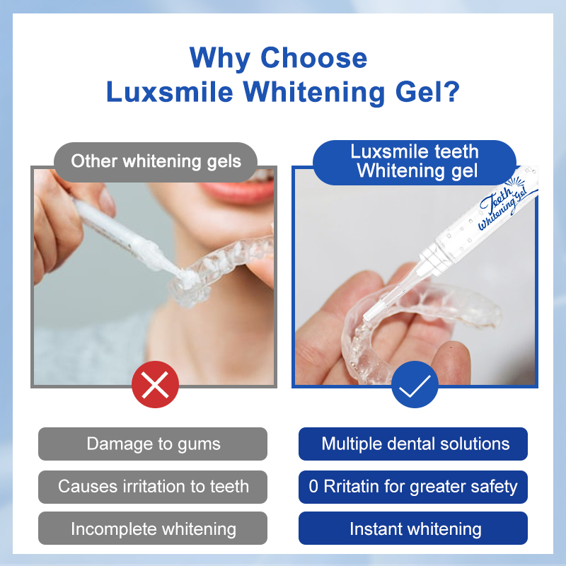 Luxsmile New Invention Custom Vegan Dental Care Take Home PAP USB Rechargeable 6 LED Light Non Peroxide Teeth Whitening Kit