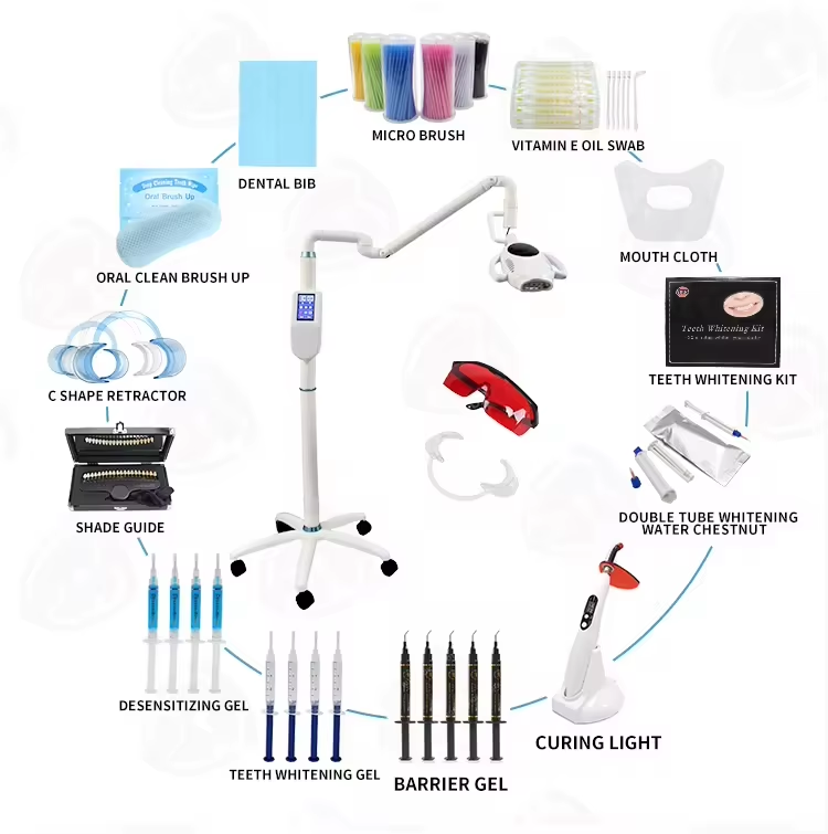 Teeth whitening machine 1