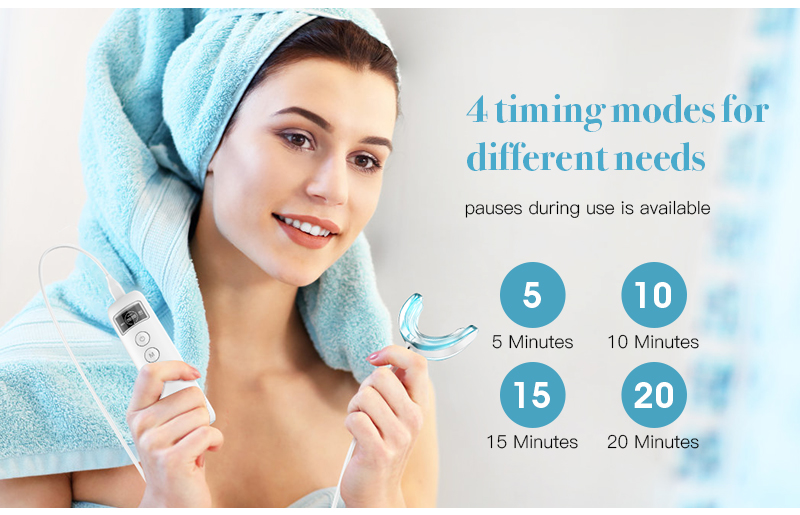 Teeth Whitening Detail