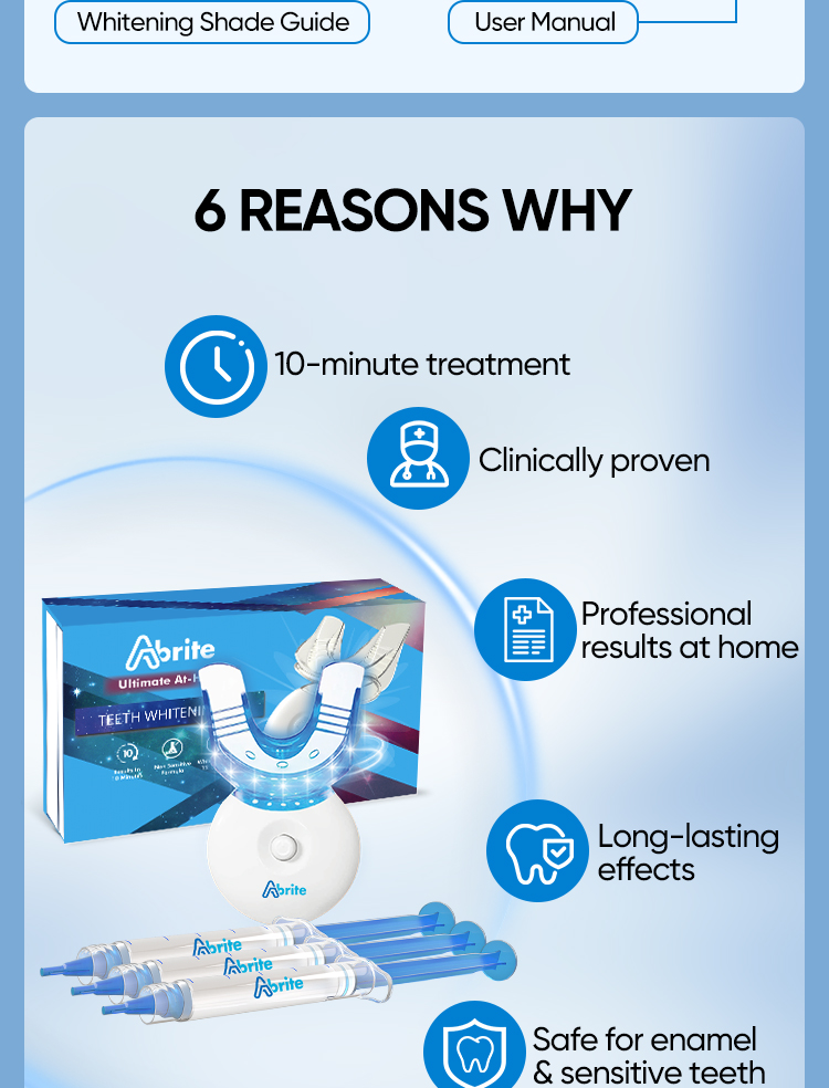 Product View 6