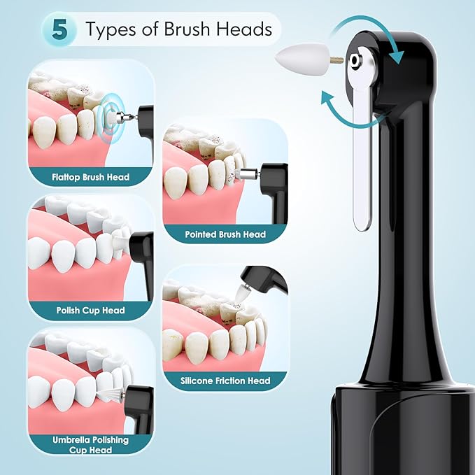 At-Home Dental Care
