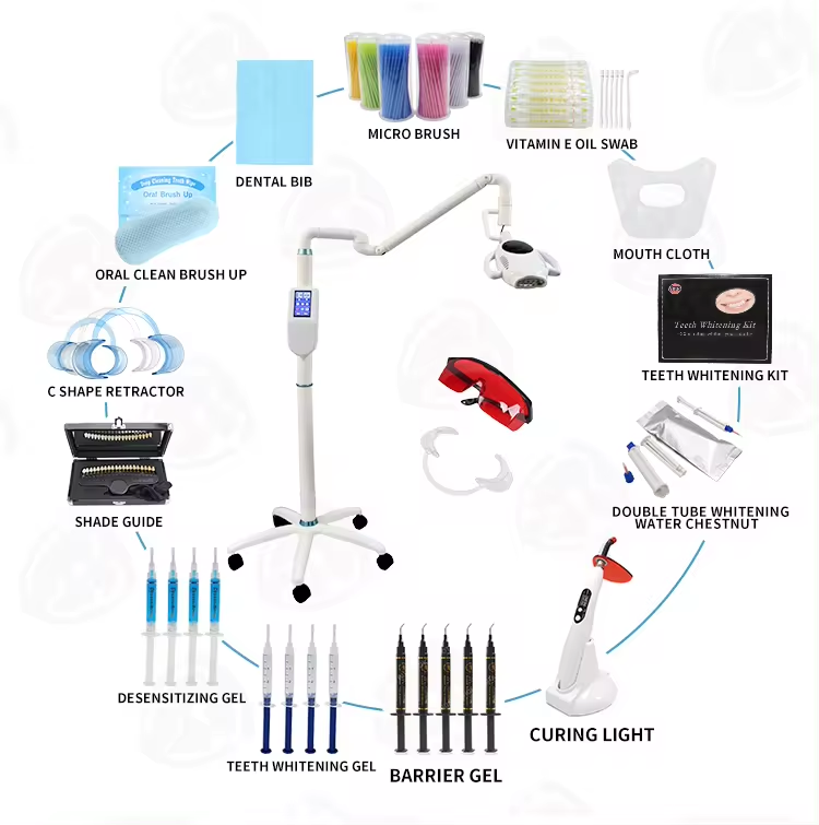 Professional LED Kit Teeth Whitening Machine for Commercial Use Clinic-Grade Custom Logo Adult