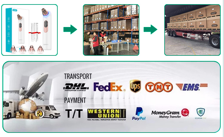 Packaging and Shipping Information