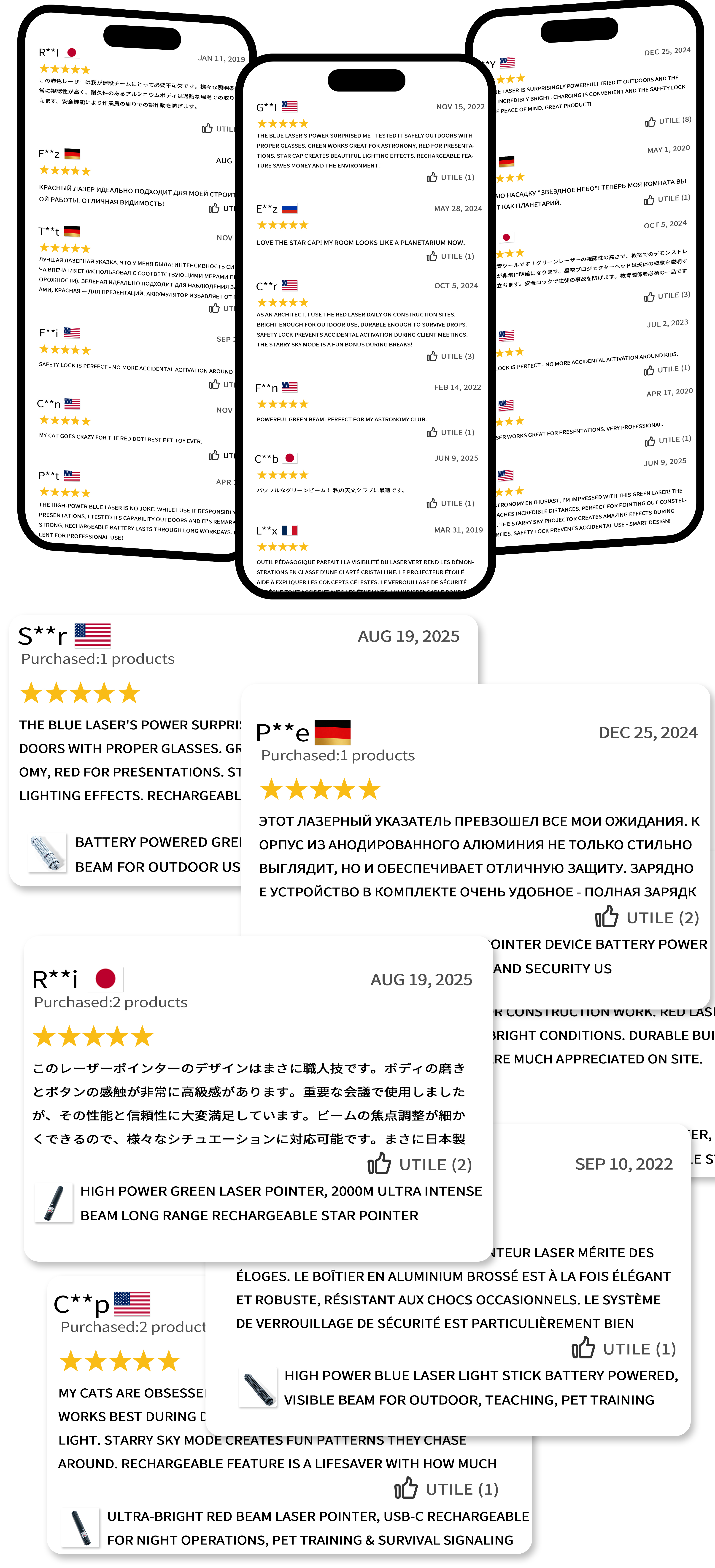 Review 2