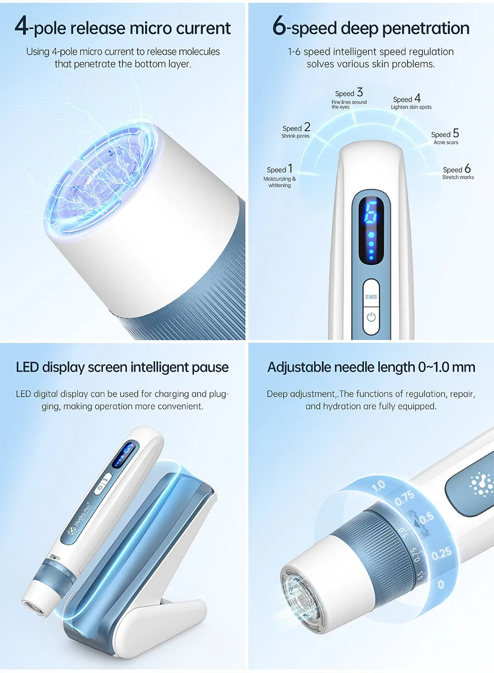 Device Details