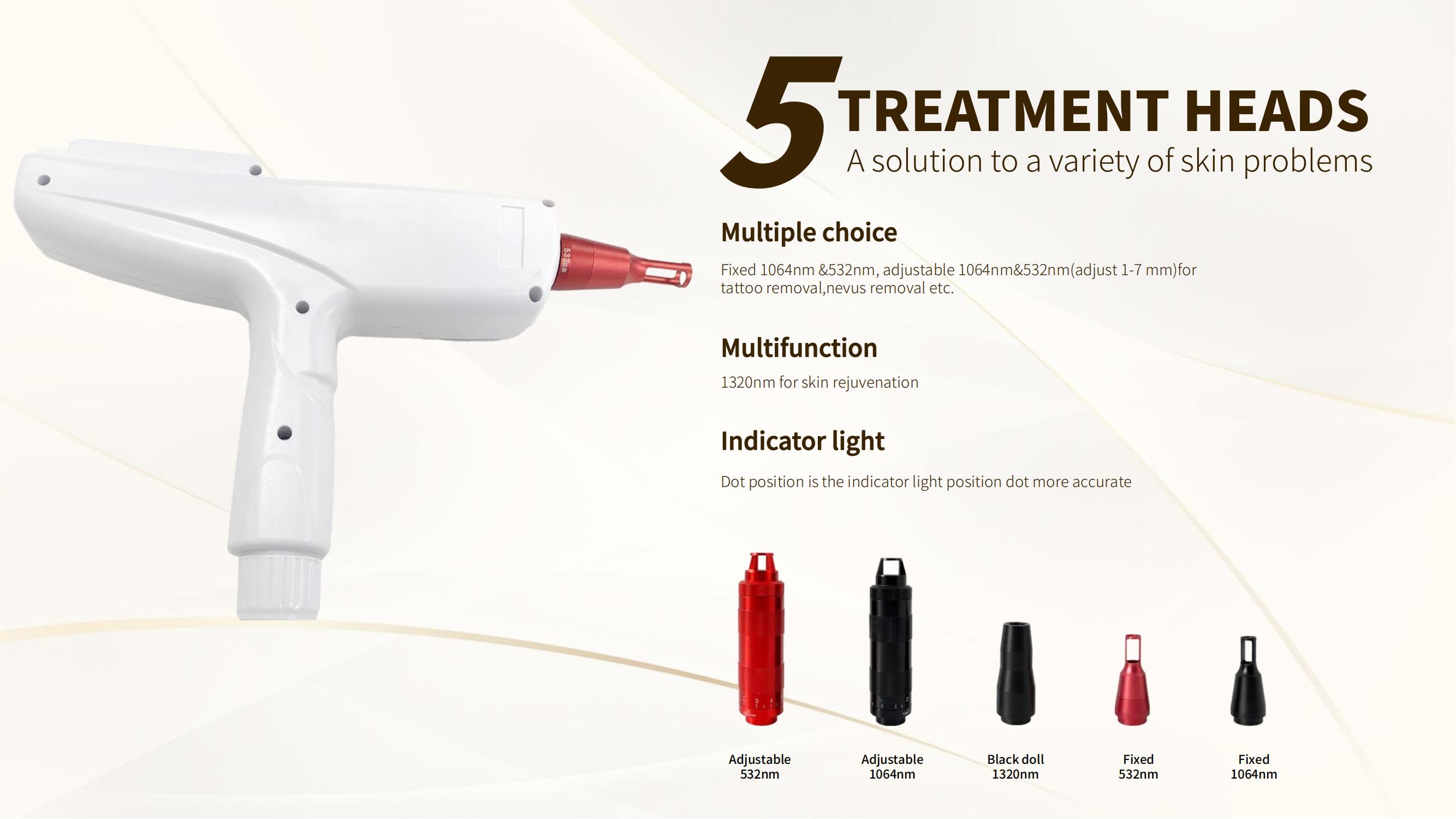 Products Description Image 2