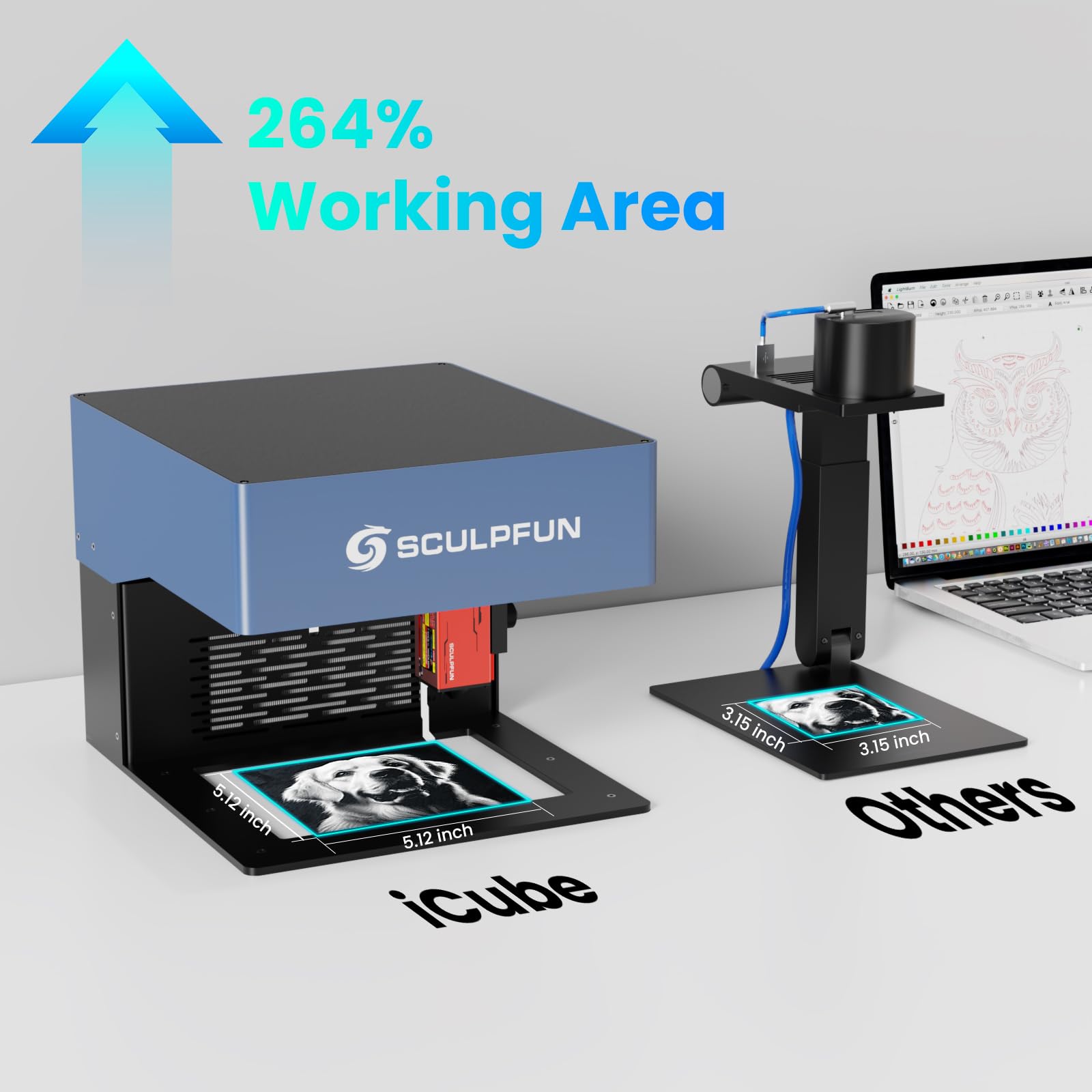 SCULPFUN ICube Pro 5W Fully Enclosed Laser Engraver Mini DIY Laser Marking And Engraving Machines For Wood And Leather