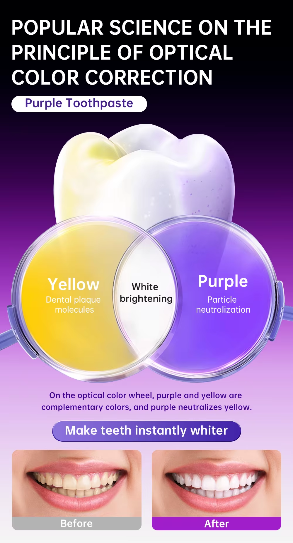2026 New Mint Flavor Booster Purple Corrector Instant Whitening Cleaning Deep White Teeth Whitening Toothpaste