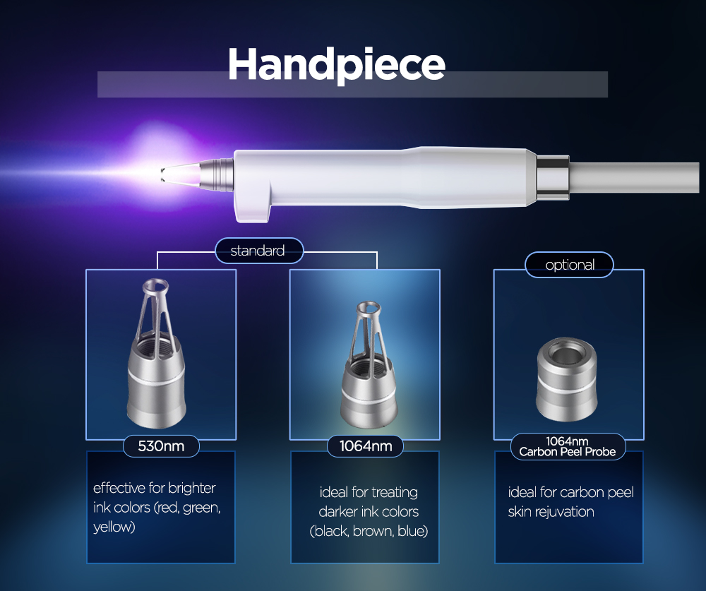 Laser Performance