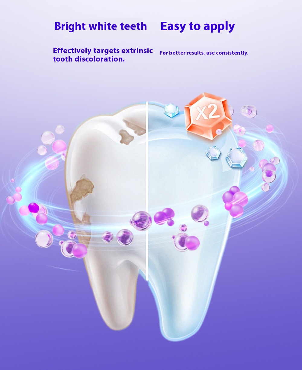 V34 Whitening Strips Display 2