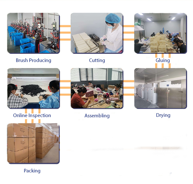 Factory 2
