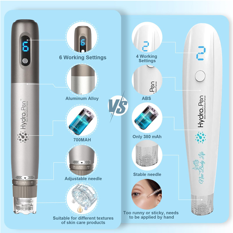 Professional Dr. Pen H2 Hydra Pen for Youthful Skin