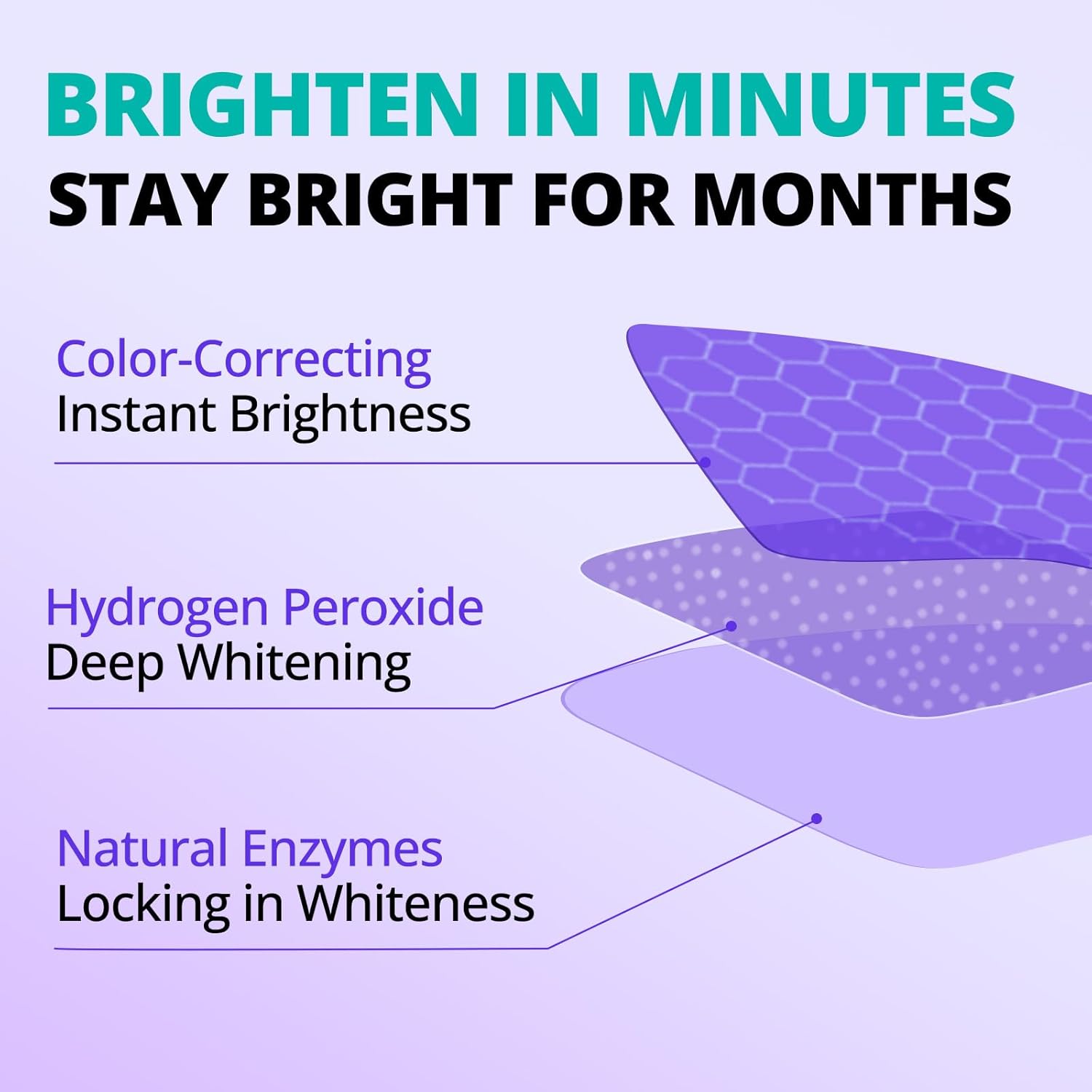Purple Violet Teeth Whitening14/28 Strips Instant Color Cleaner for Yellow Teeth Peroxide Free Enamel Safe Whitening for Smokers