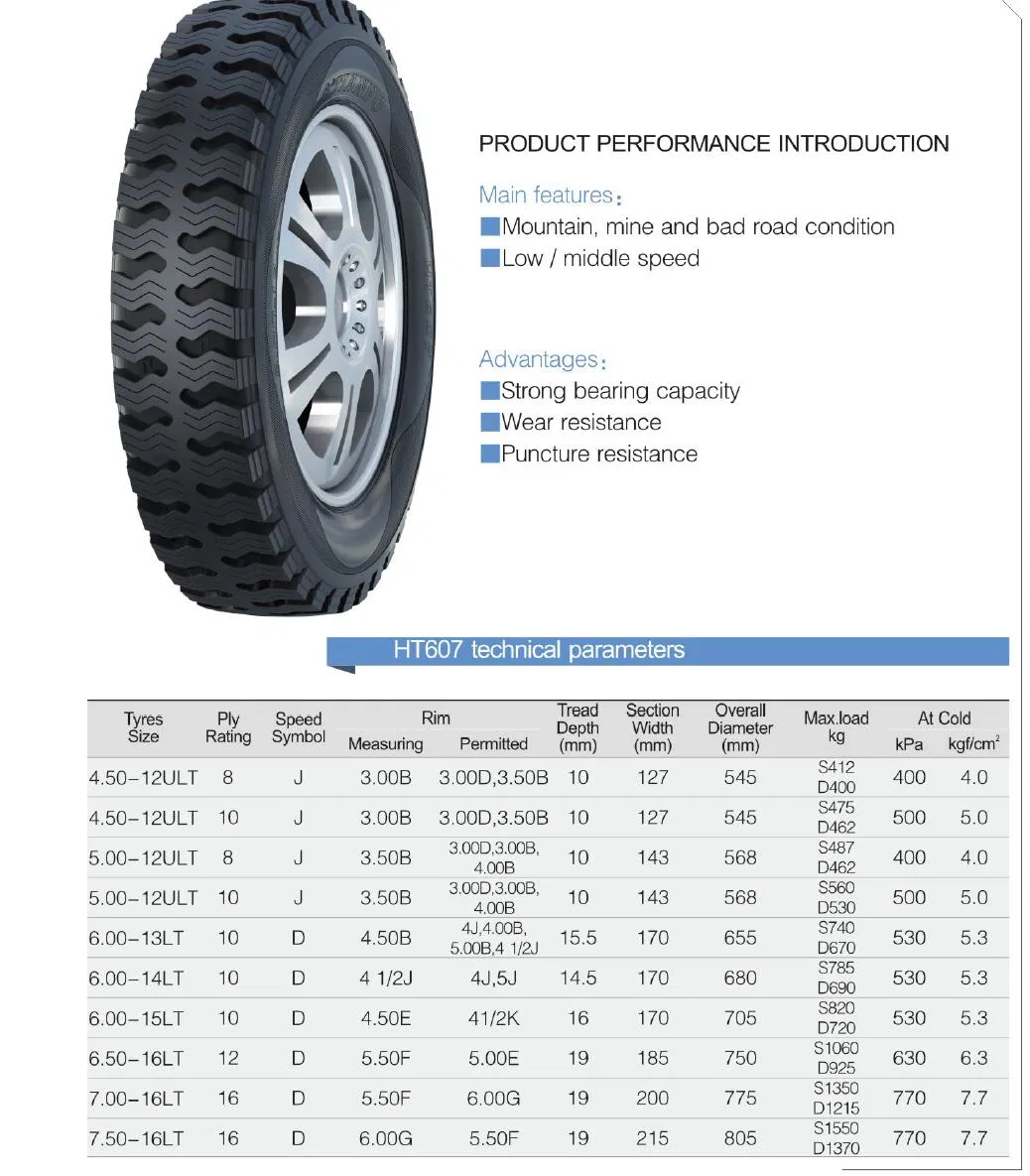Tire Image 1