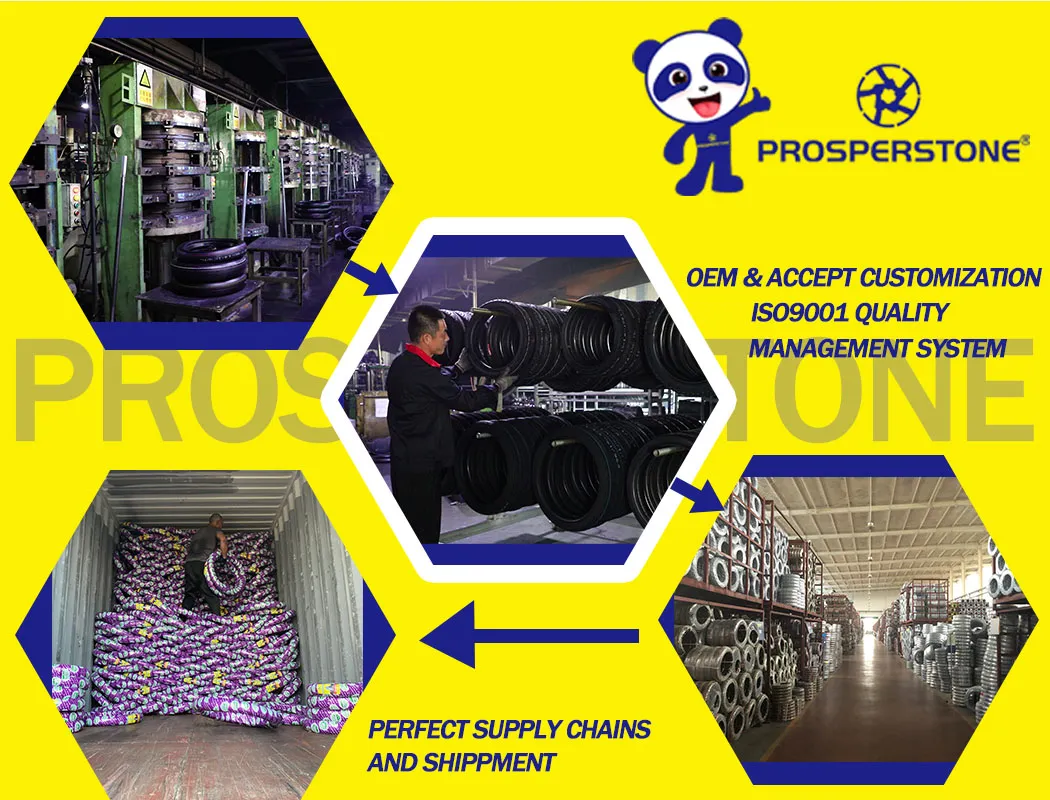 Manufacturing Process